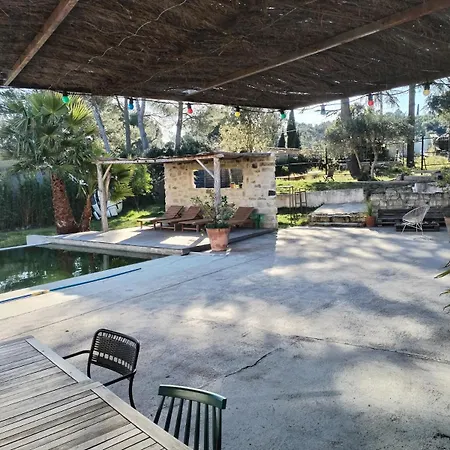 Vila Kulla Cosy Pool&spa Pujaut